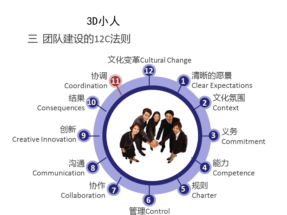 office办公软件珍藏3D图片素材.ppt_第2页