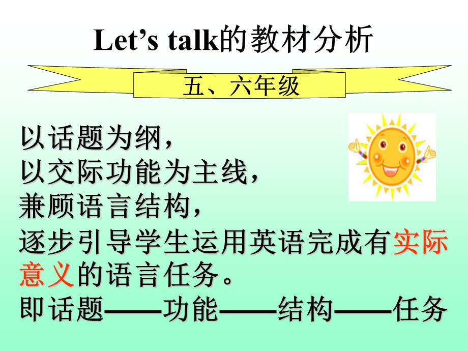 PEP小学英语Let’s-talk教学建议.ppt_第3页