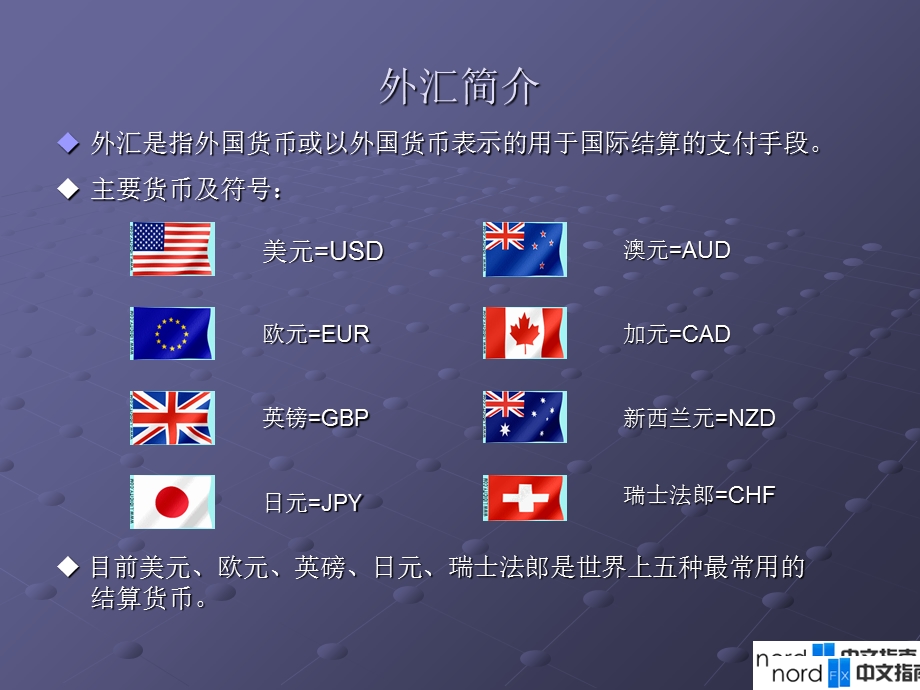 Nord外汇速成教程.ppt_第2页