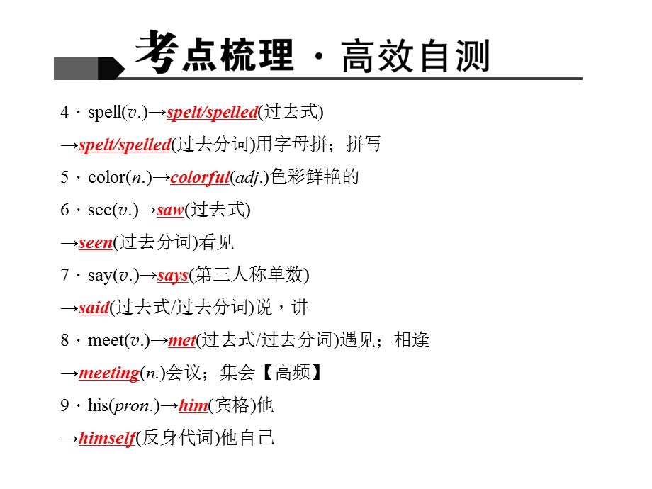 2016聚焦中考英语(人教版)考点聚焦课件 第1讲七年级(上)Starters-U.ppt_第3页