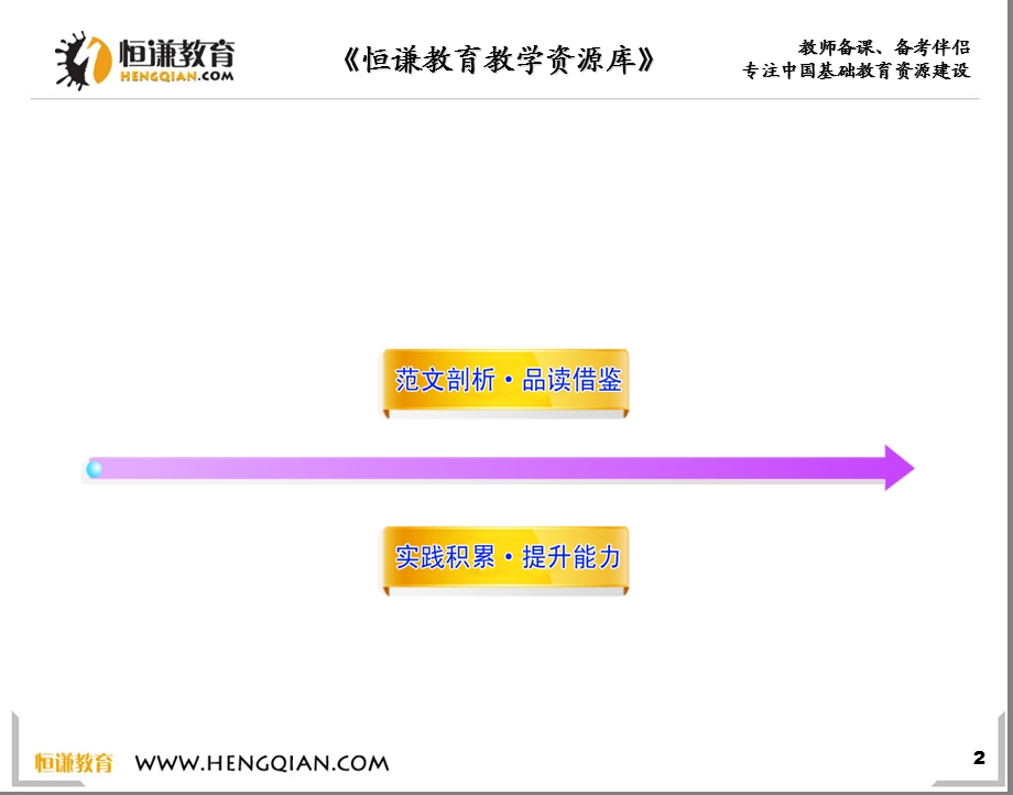 2013高三语文一轮复习课件：写作开头、结尾.ppt_第2页