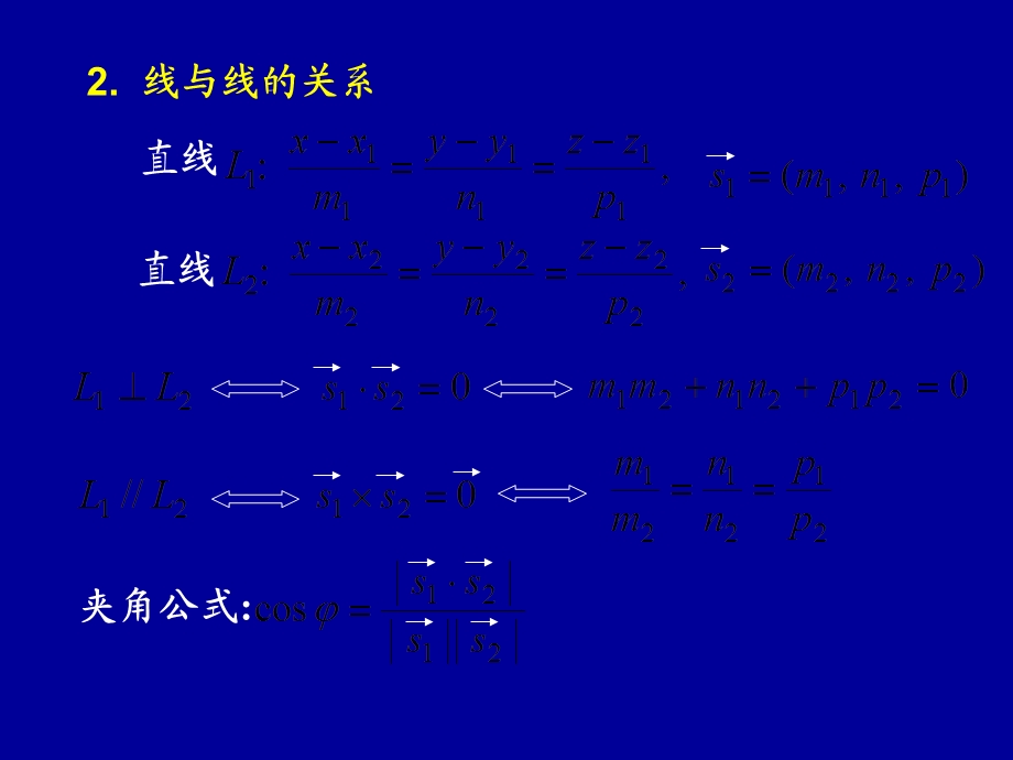 hou83曲面方程.ppt_第2页