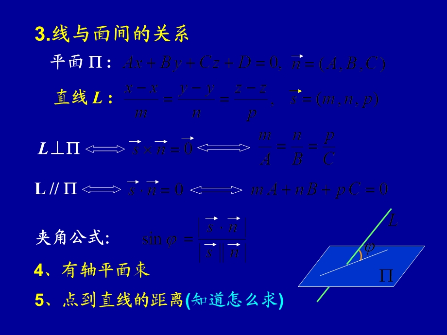 hou83曲面方程.ppt_第3页