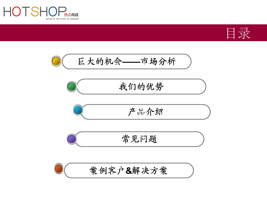 hotshop产品介绍基础版.ppt_第2页