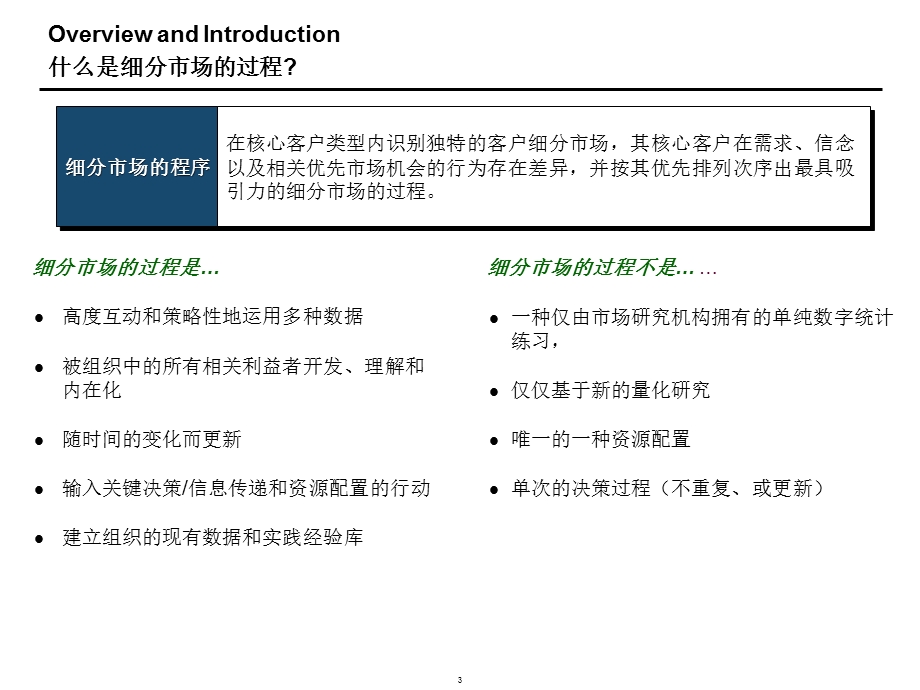 monitor市场细分.ppt_第3页