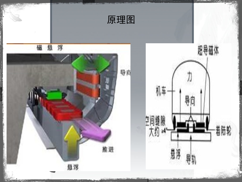 乌日力格0908141009.PPT_第3页