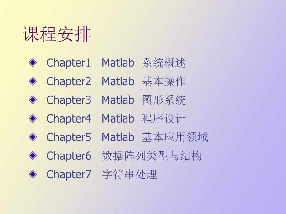 MATLAB程序设计语言.ppt_第2页