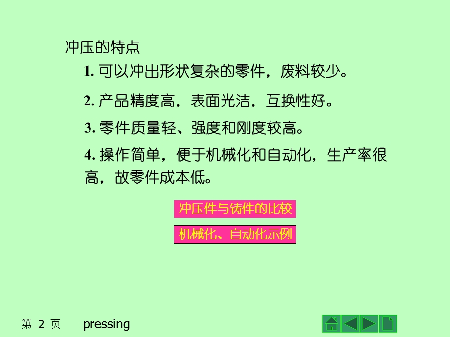 《冲压成型工艺》PPT课件.ppt_第2页