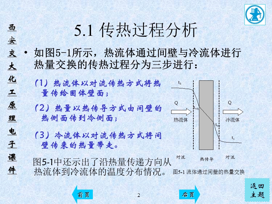 《传热过程计算》PPT课件.ppt_第2页