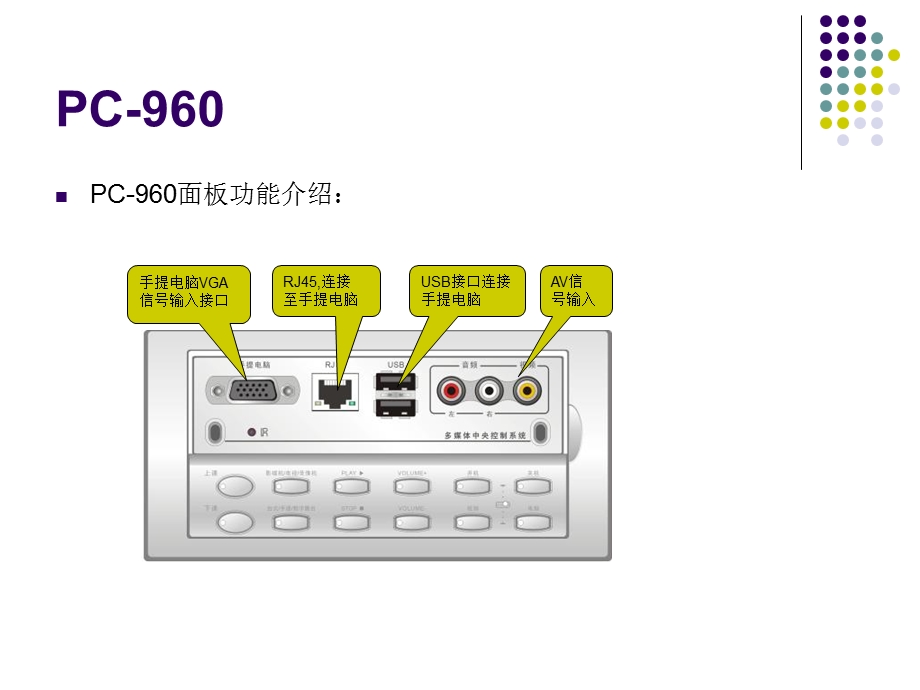 《快捷产品详细介绍》PPT课件.ppt_第2页