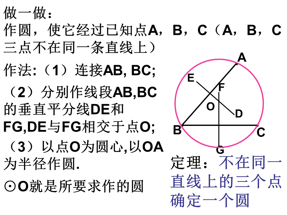 问题探讨1经过一点可以做多少条直线经过两点可以做.ppt_第3页