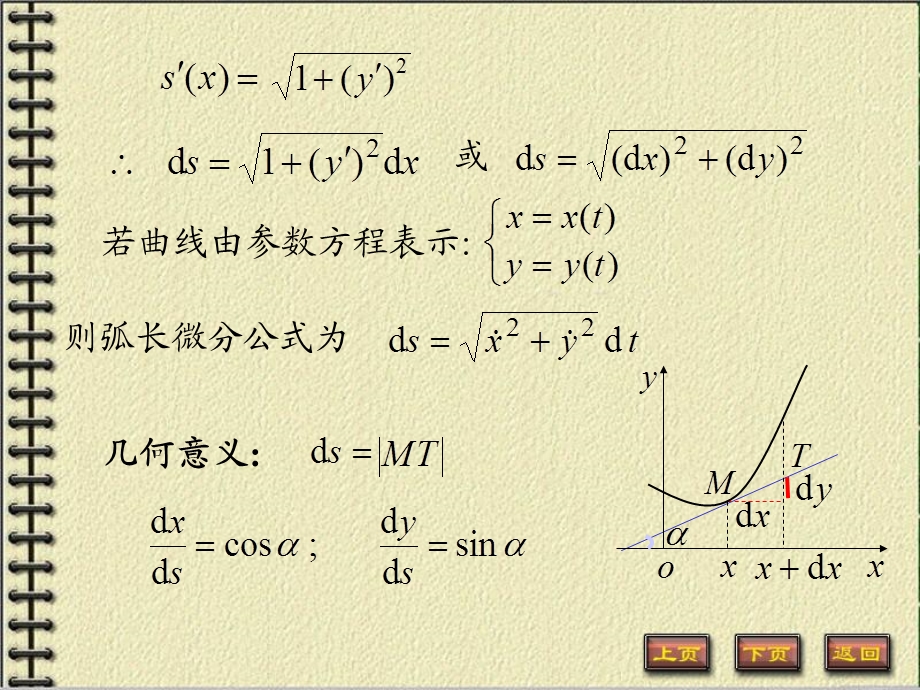 《弧微分与曲率》PPT课件.ppt_第3页