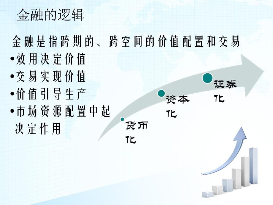 我国多层次资本市场体系ppt课件.ppt_第3页