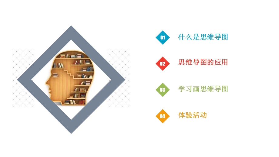 《思维导图4稿》PPT课件.ppt_第2页