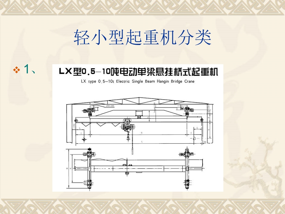 《各类型起重机》PPT课件.ppt_第1页