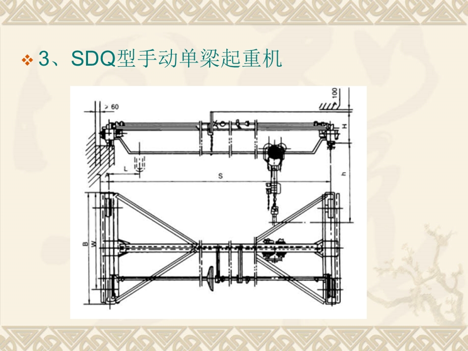 《各类型起重机》PPT课件.ppt_第3页