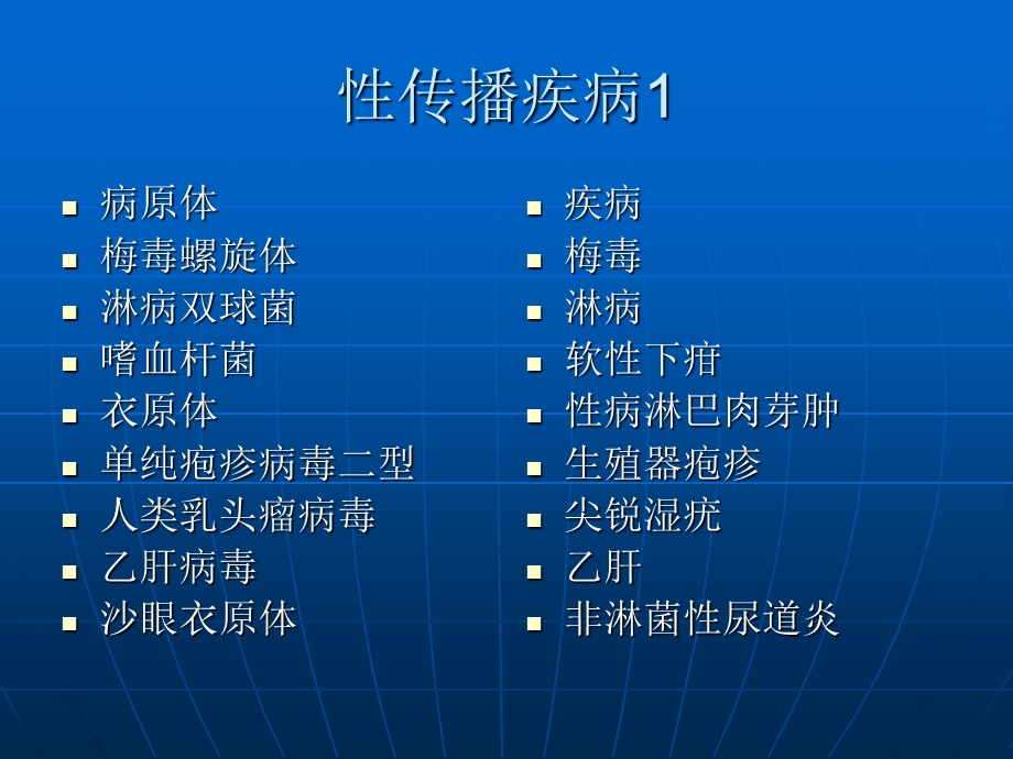 《性传播性疾病S》PPT课件.ppt_第2页