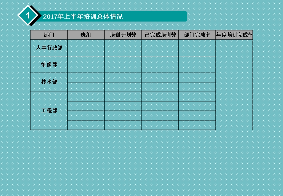 《培训工作总结》PPT课件.ppt_第3页