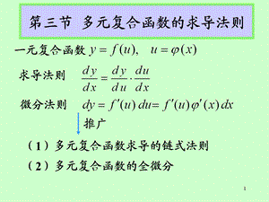 《多元函数求导》PPT课件.ppt