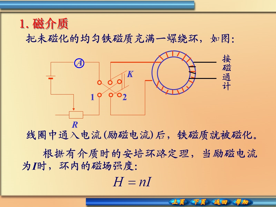 与弱磁质相比铁磁质具有以下特点.ppt_第2页