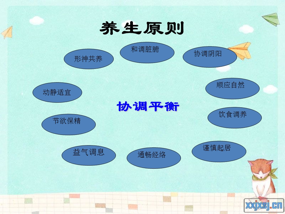 《中医四季养生》PPT课件.ppt_第3页