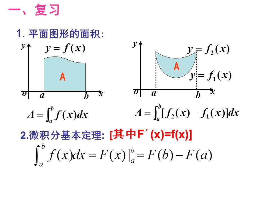 《定积分简单应》PPT课件.ppt_第1页