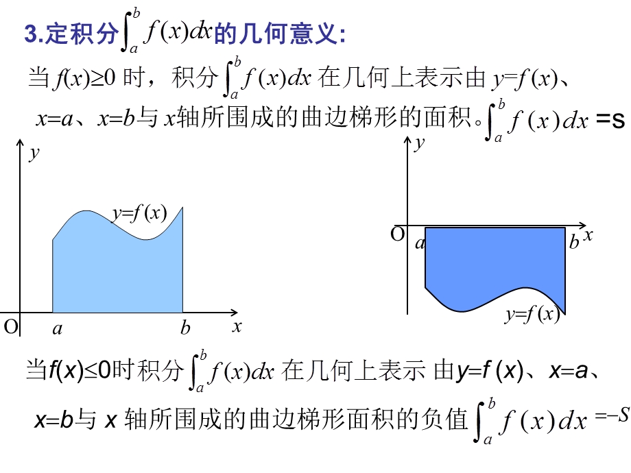 《定积分简单应》PPT课件.ppt_第2页