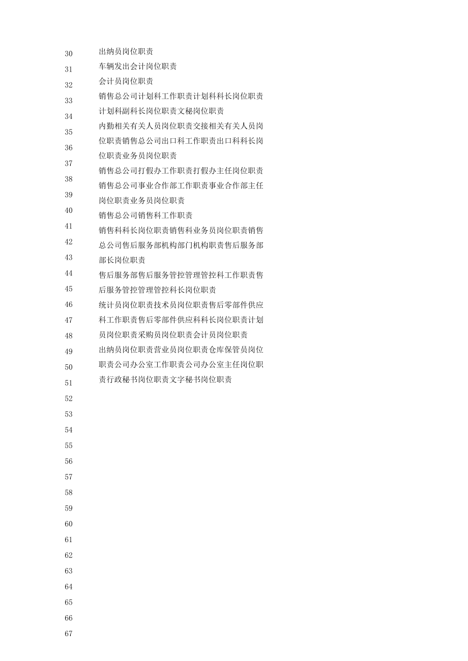 办公文档范本食品生产企业岗位职责大全.docx_第2页