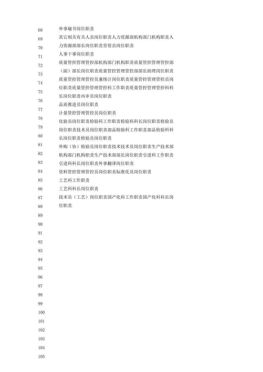 办公文档范本食品生产企业岗位职责大全.docx_第3页