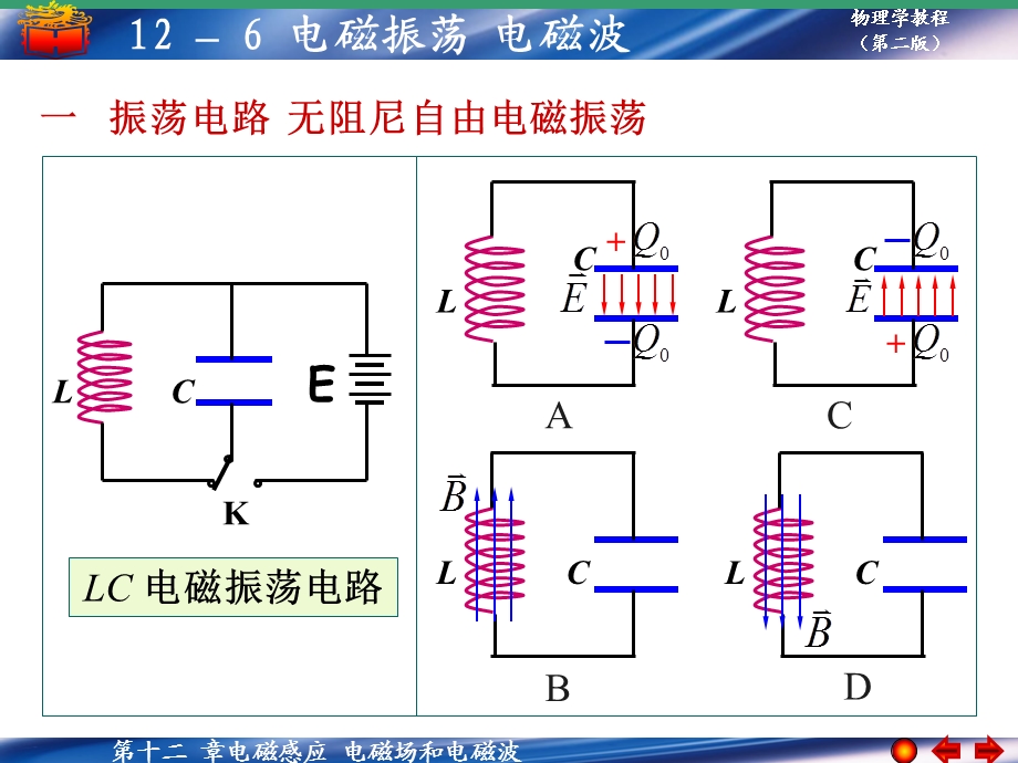 一振荡电路无阻尼自由电磁振荡.PPT_第1页