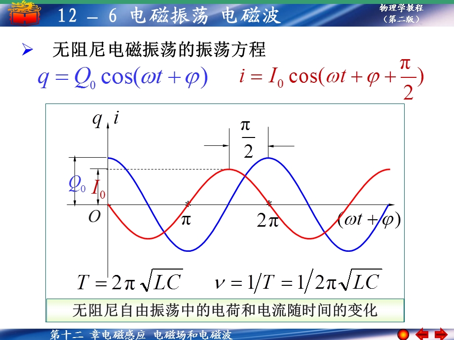 一振荡电路无阻尼自由电磁振荡.PPT_第3页