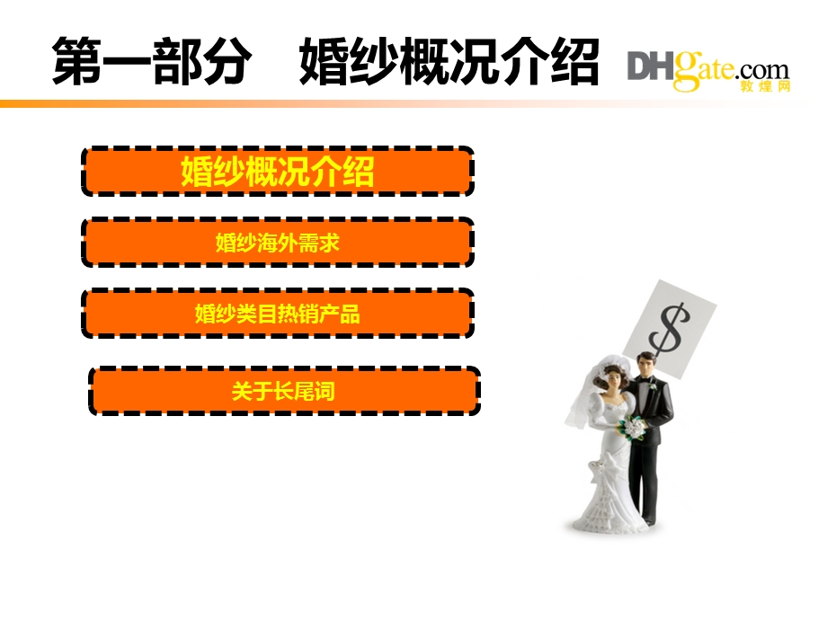 《婚纱行业销售指导》PPT课件.ppt_第2页