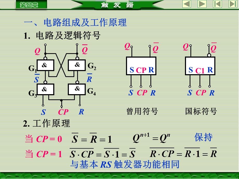 《同步触发器》PPT课件.ppt_第2页