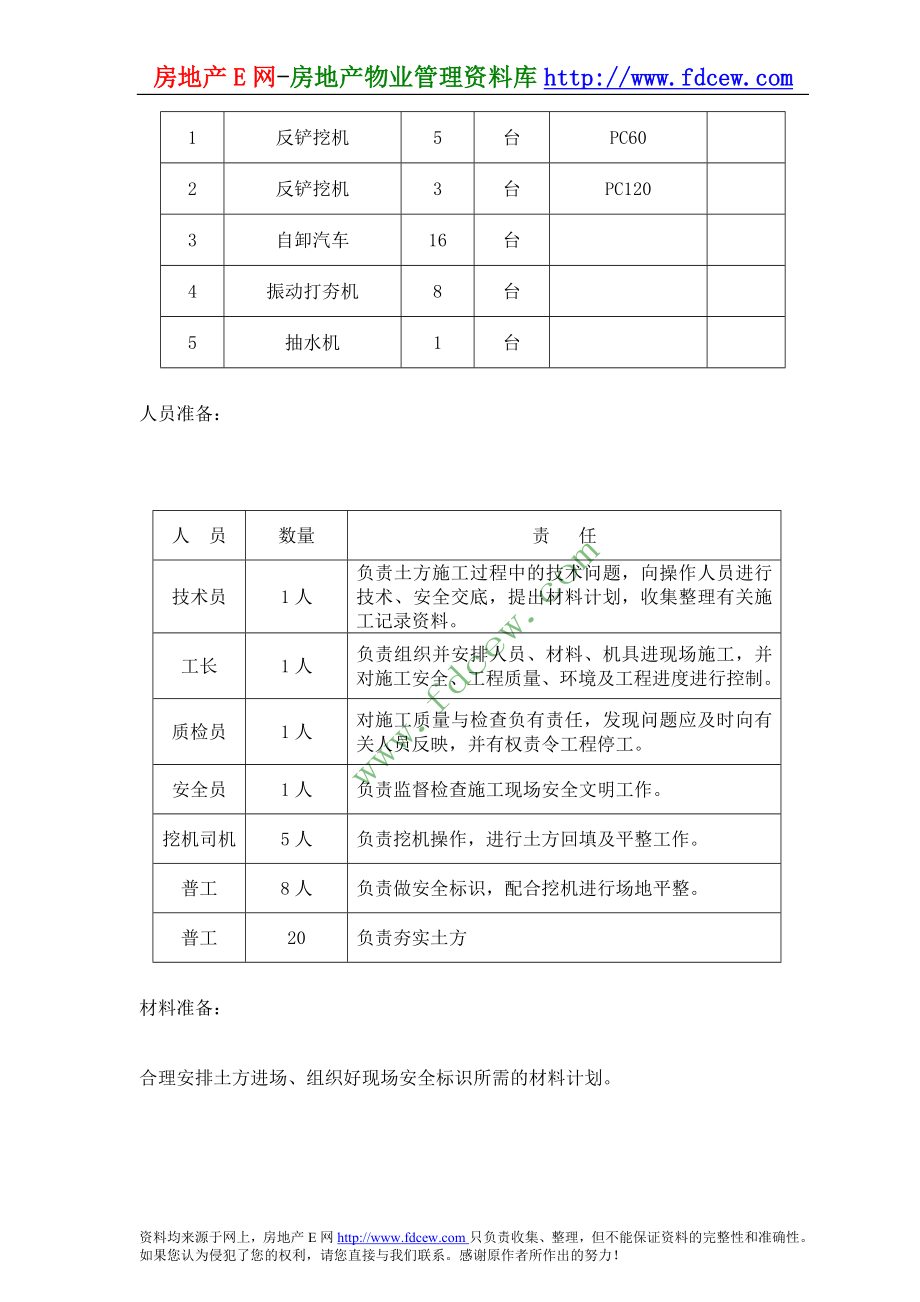 高层住宅建筑群地下室土方回填施工组织设计.doc_第3页