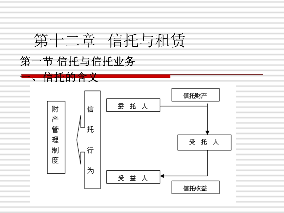 《信托与租》PPT课件.ppt_第3页