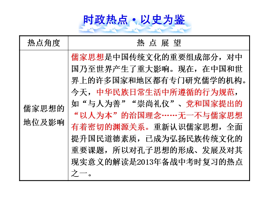 儒家思想是中国传统文化的重要组成部分对中国乃至世界.ppt_第1页