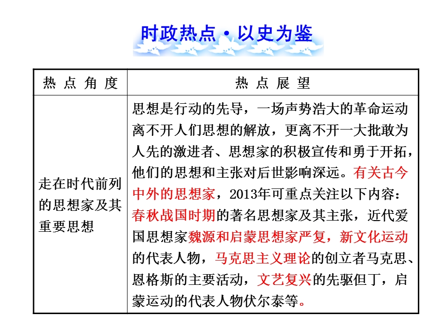 儒家思想是中国传统文化的重要组成部分对中国乃至世界.ppt_第3页
