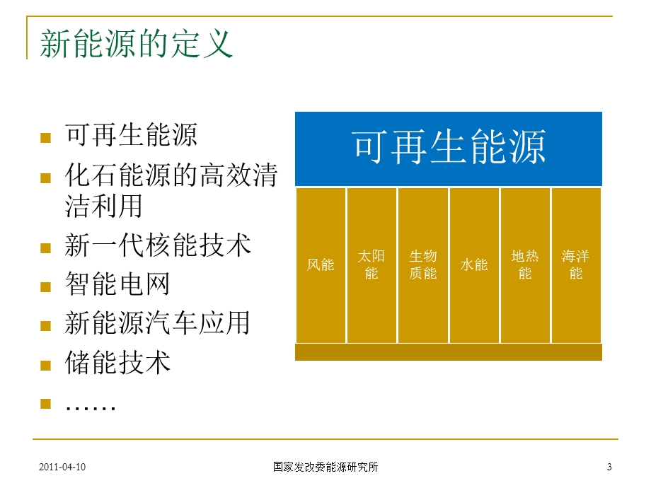 我国可再生能源发展形势及十二五展望.ppt_第3页