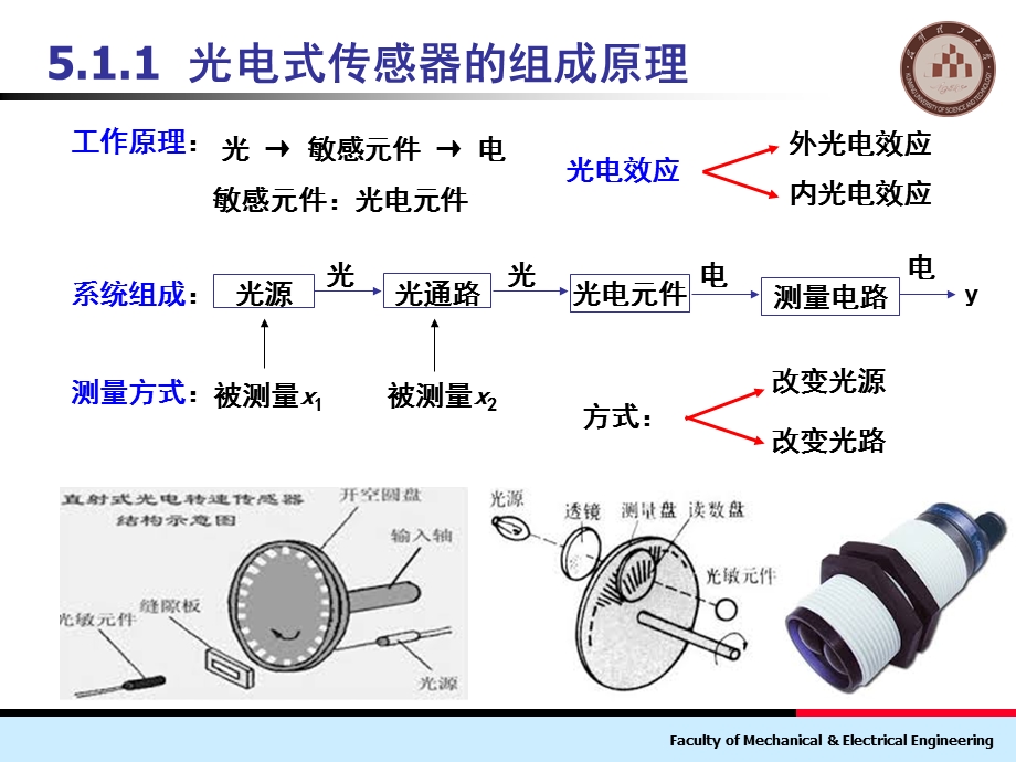 《传感技术》PPT课件.ppt_第3页