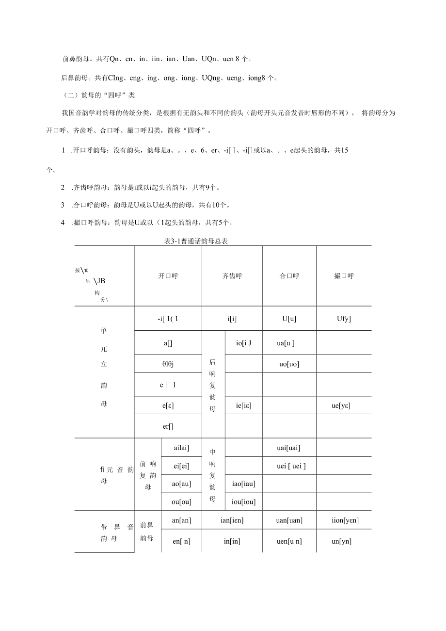 英才学院学前儿童语言教育教案01-2普通话韵母.docx_第2页