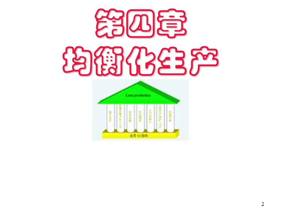 《均衡化生产》PPT课件.ppt_第2页