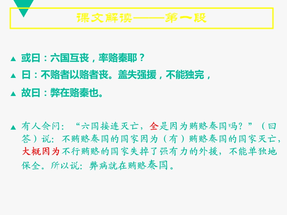 《国论背诵》PPT课件.ppt_第2页