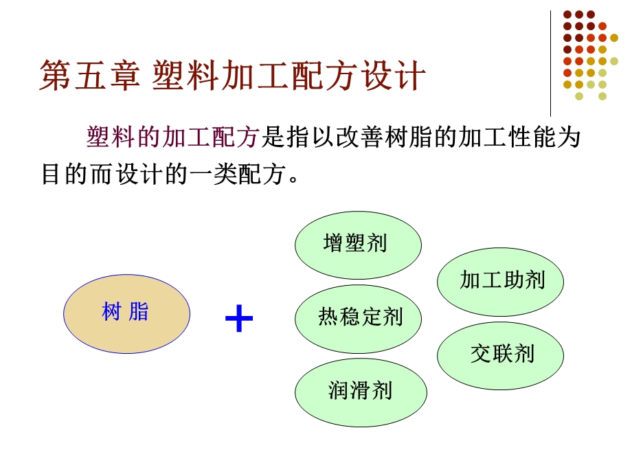 《加工配方设计》PPT课件.ppt_第1页