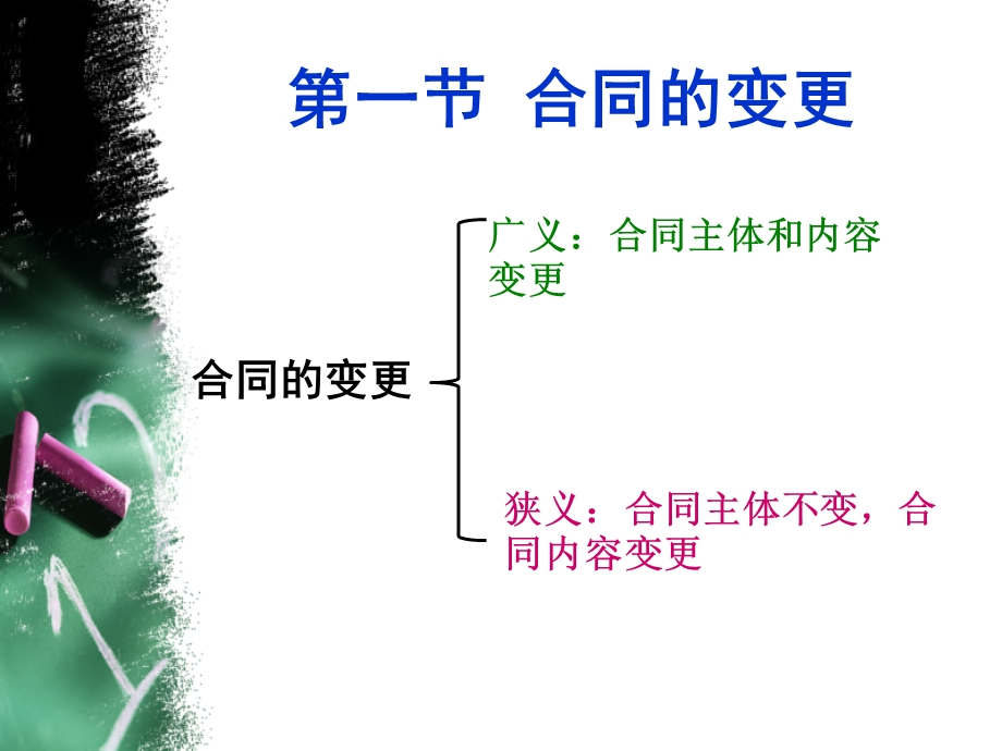 《合同的变更》PPT课件.ppt_第2页