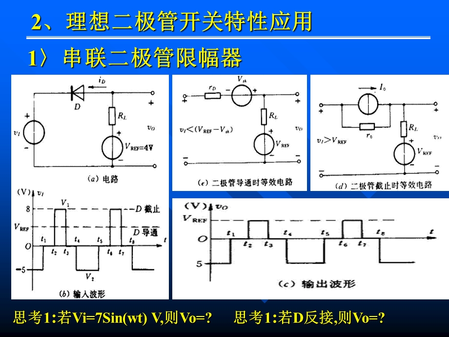 《卡诺图与函数化简》PPT课件.ppt_第3页