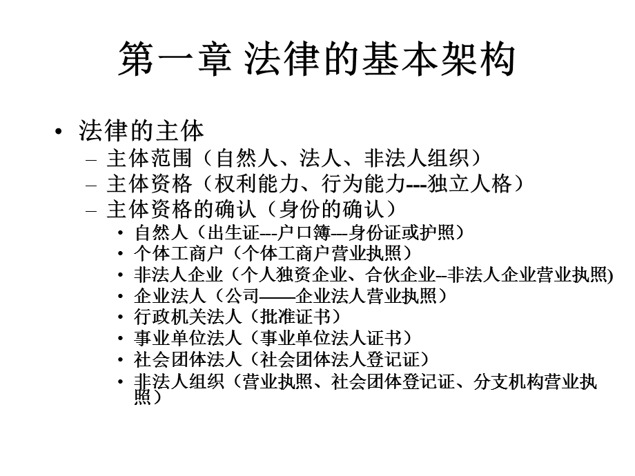 绪论与第一章法律基本架构.ppt_第2页