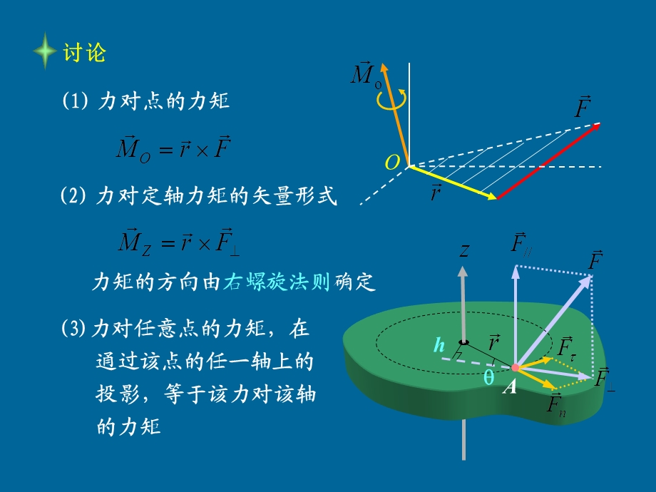 《刚体动力学 》PPT课件.ppt_第3页