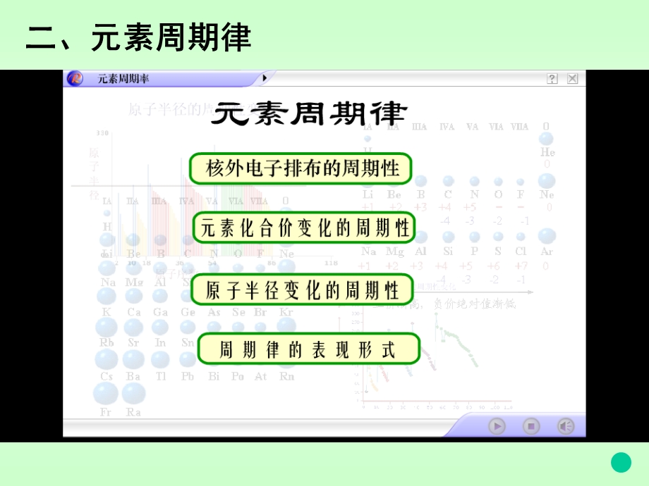 《原子结构与质》PPT课件.ppt_第3页