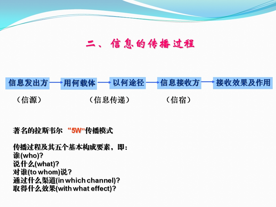 信息技术基础UNIT1UNIT2.ppt_第3页