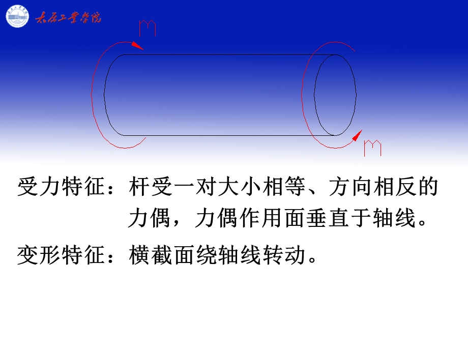 五章节扭转.ppt_第2页